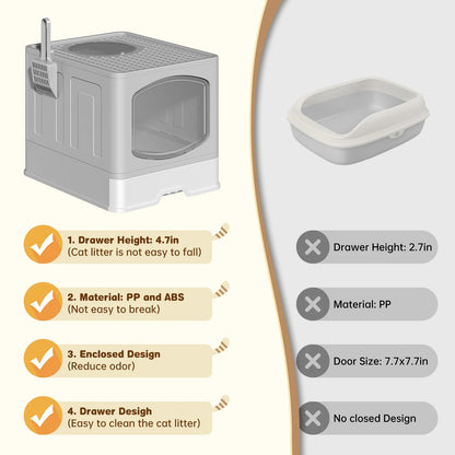 Large Foldable Cat Litter Box with Scoop, Front Entry Top Exit Cat Litter Pan with Lid, Enclosed Anti-Splashing Kitty Litter Box, Drawer Type Cat Litter Easy Cleaning and Scoop, Blue